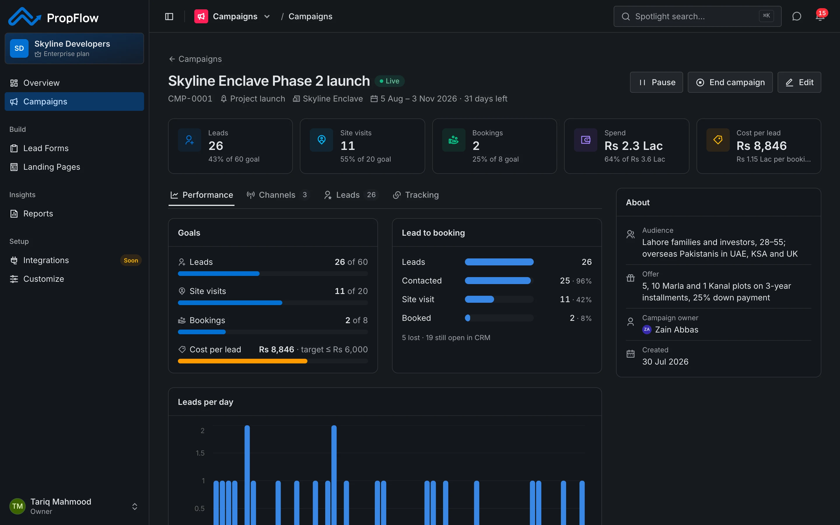 PropFlow screen: Know what every lead and every booking cost
