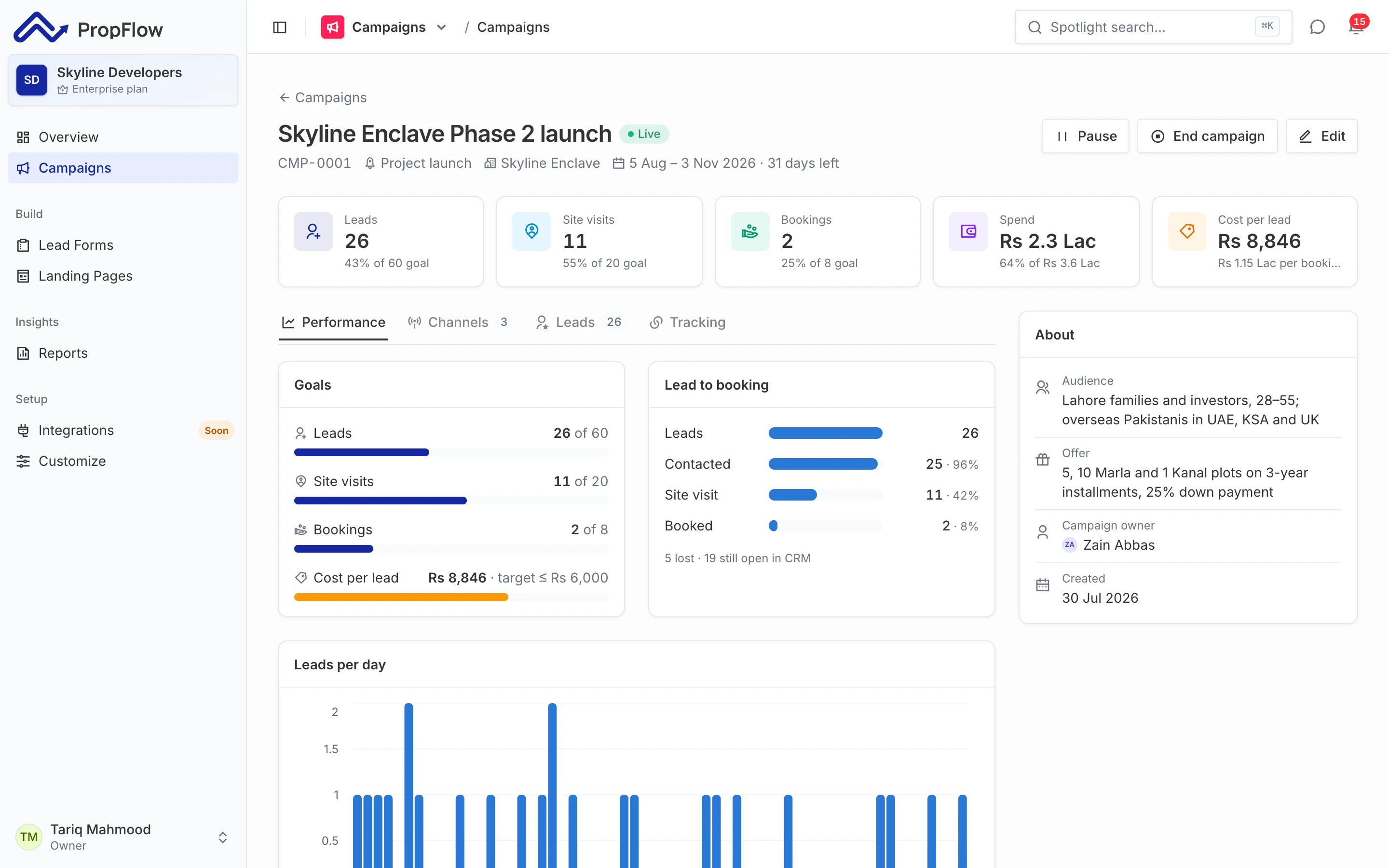 PropFlow screen: Know what every lead and every booking cost