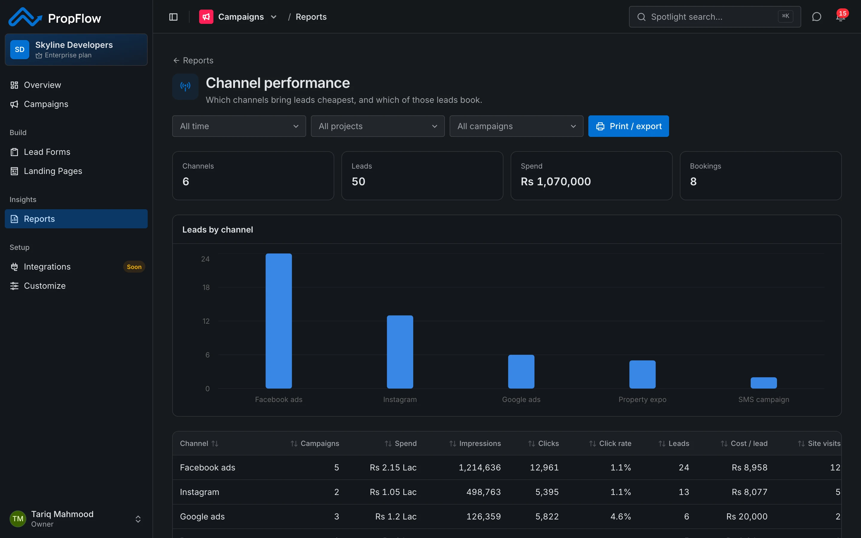 PropFlow screen: Reports your MD will actually open