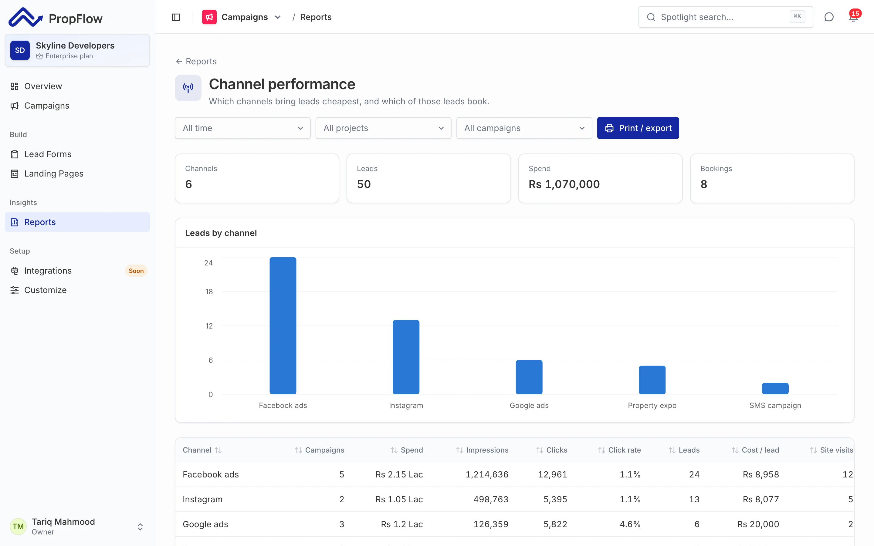 PropFlow screen: Reports your MD will actually open